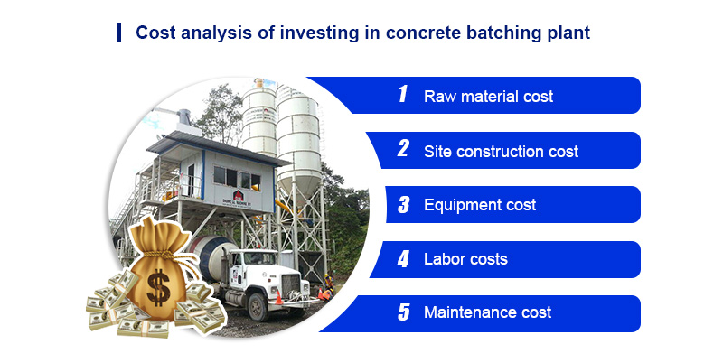cost analysis of concrete batching plant