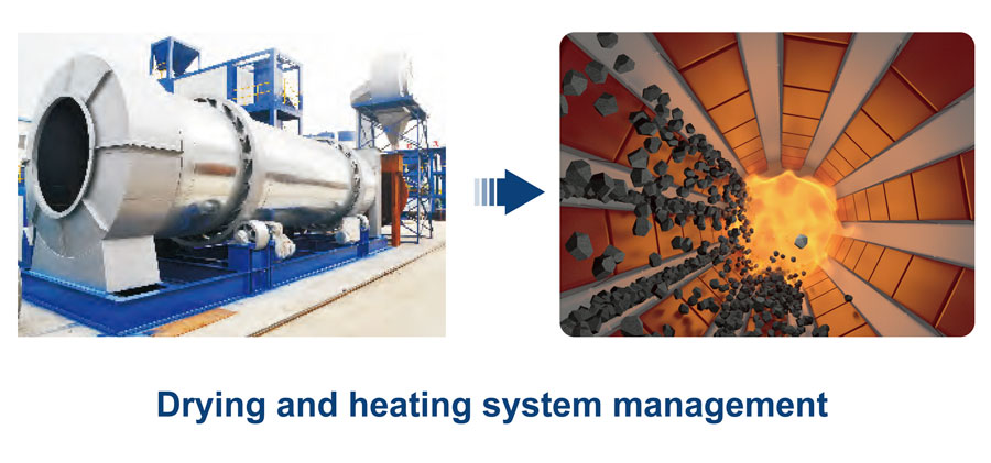 management of drying and heating system