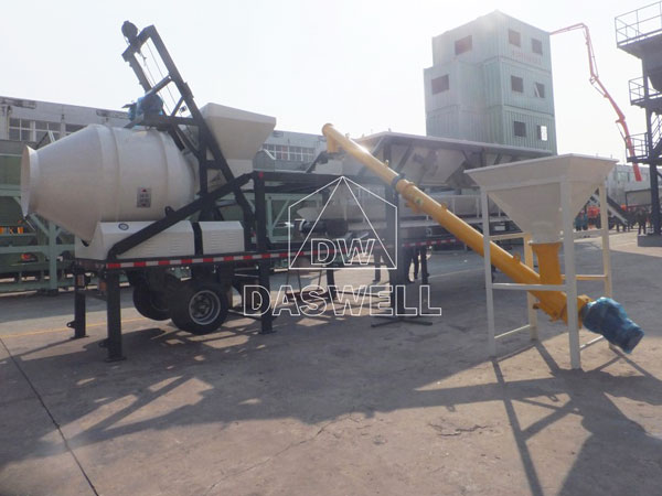 MCBP25A mobile ready mix concrete plant