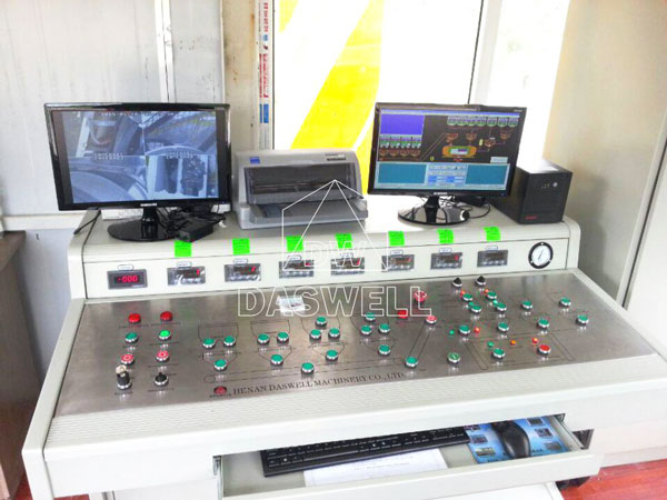 control system of HZS90 plant