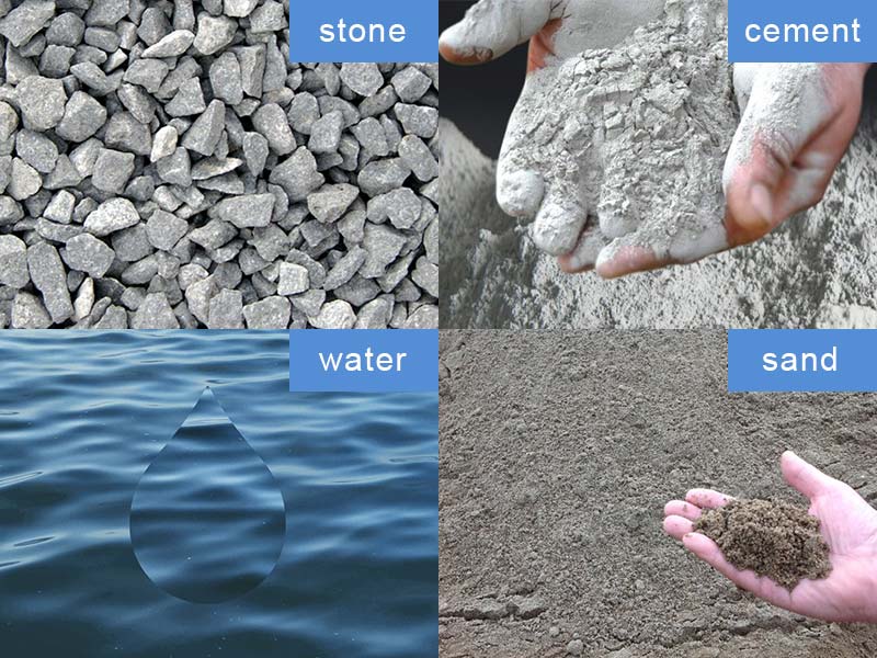 raw-materials-of-concrete